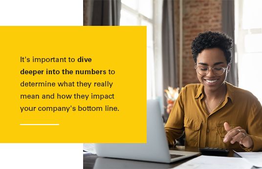 What is a Cash Flow Template