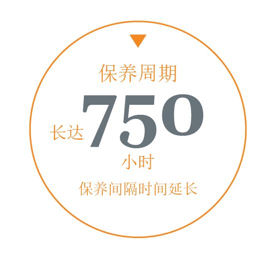 维修间隔时间