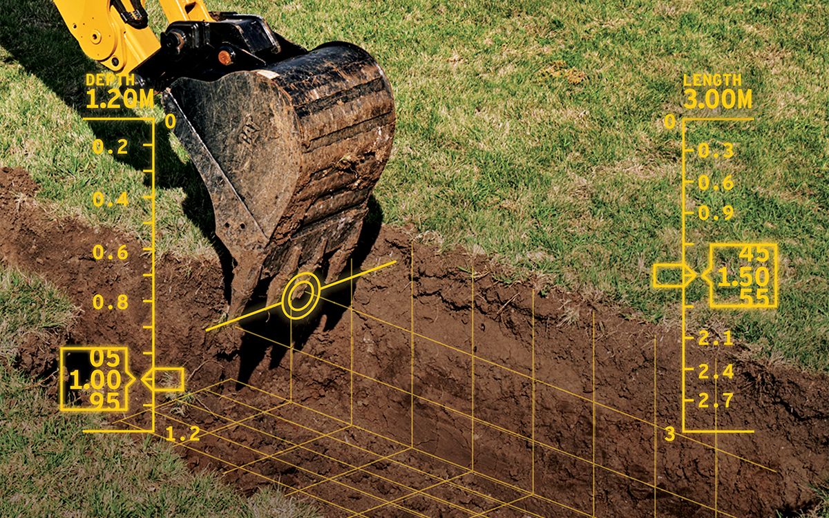 EASE OF USE INDICATE