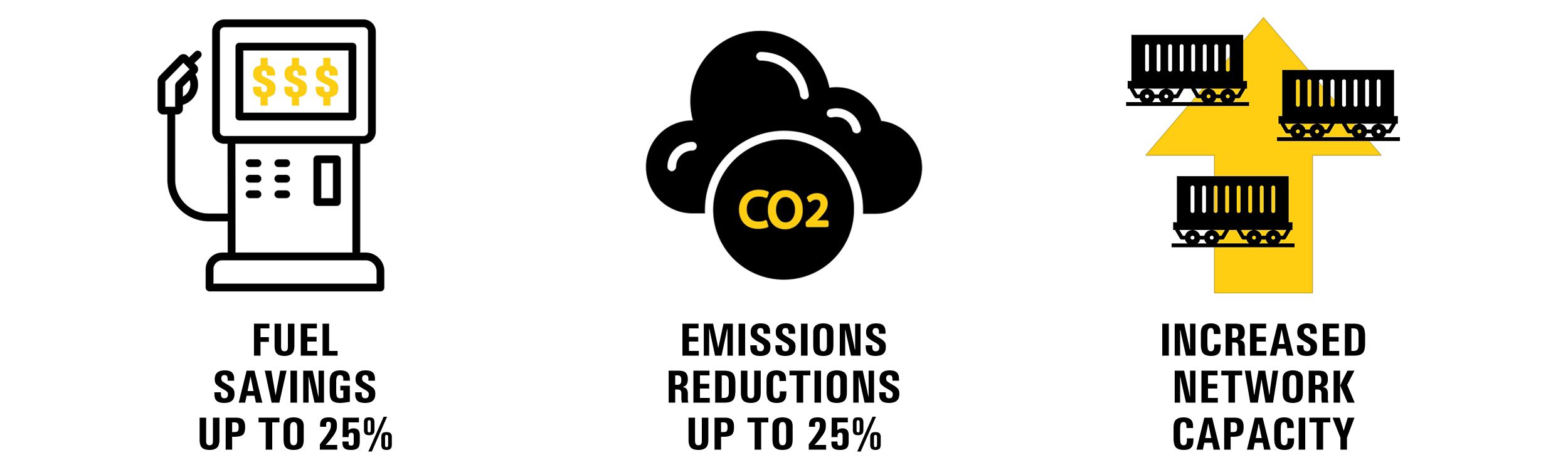 Talos Locomotive Screens