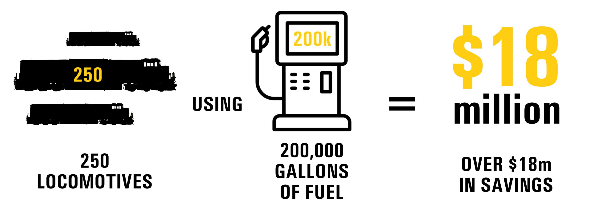 Talos Locomotive Screens