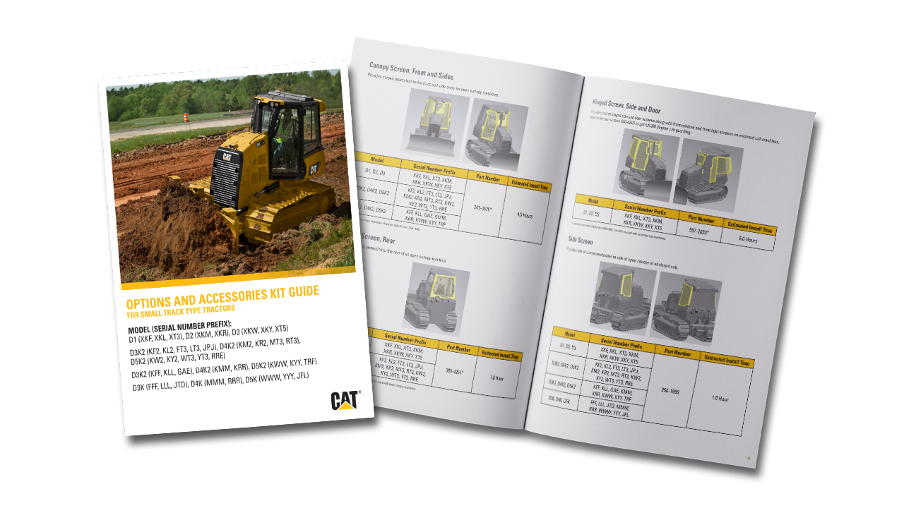 Options and Asseccories Kit Guide