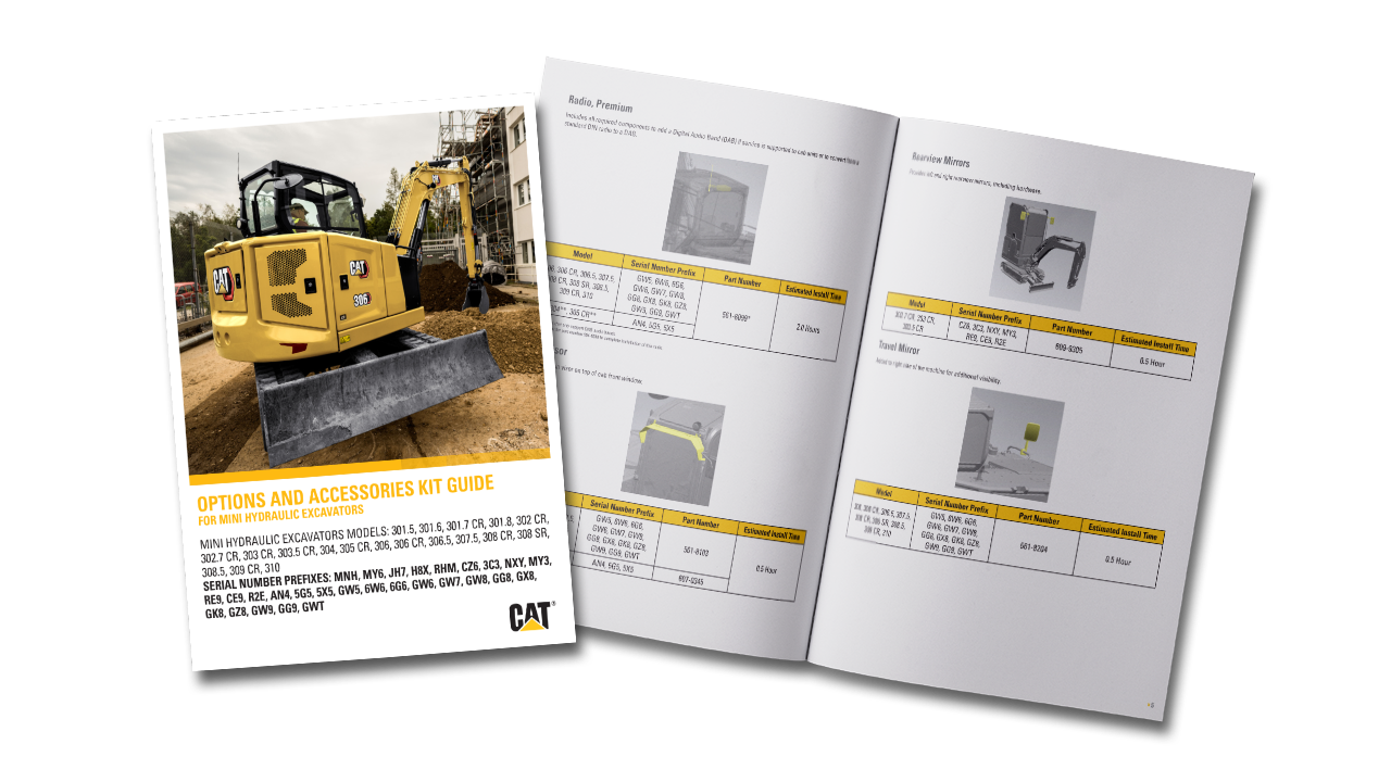 Mini Excavator Options and Accessories Kit Guide