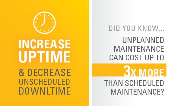 Equipment management infographic