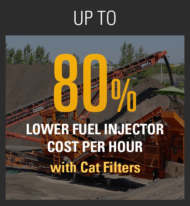Up to 80% lower fuel injector cost per hour with Cat Filters