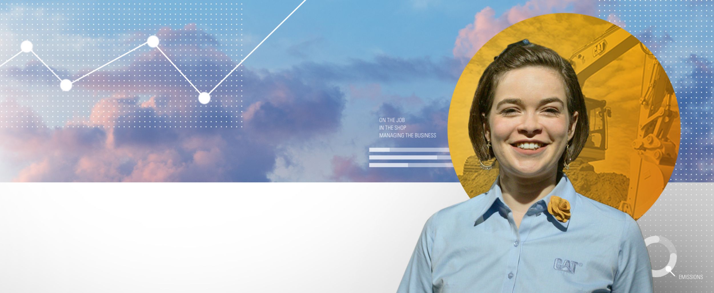 Cat employee re sustainability