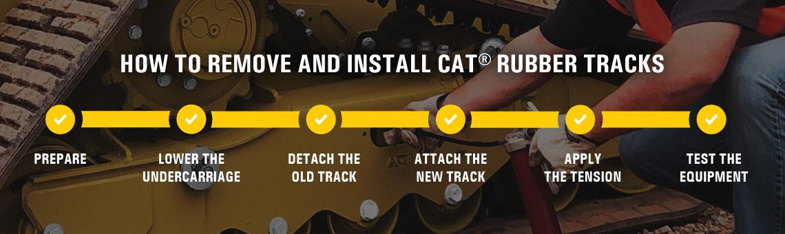 How to Remove and Install Cat® Rubber Tracks