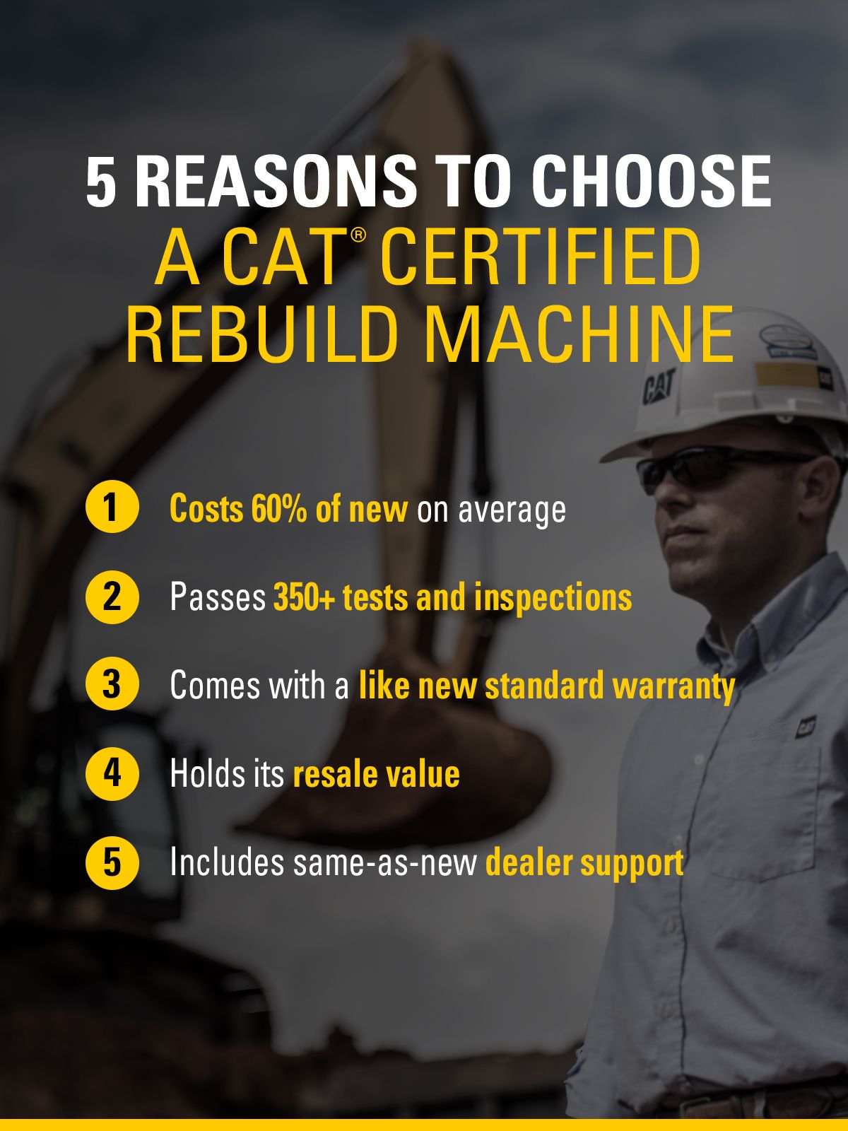 5 Reasons to Choose a Cat Certified Rebuild Machine