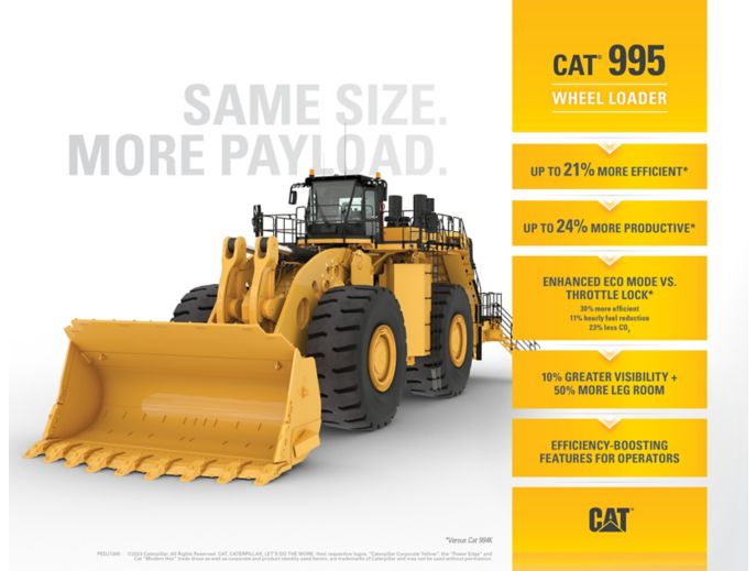 995, Cat Wheel Loaders