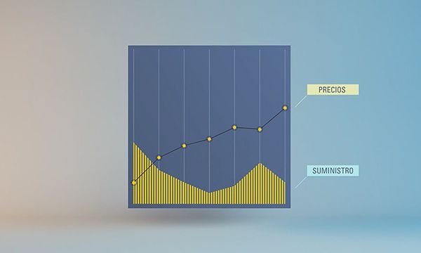 ¿QUÉ ES LA RESPUESTA A LA DEMANDA?