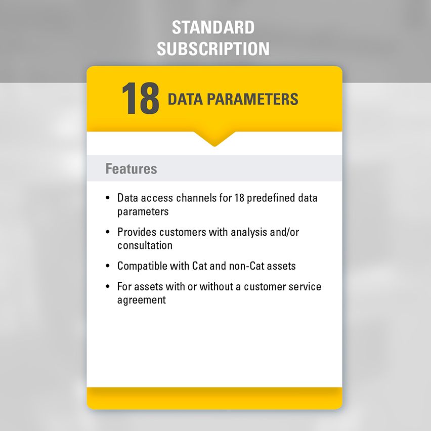 Cat Connect subscription levels - Standard