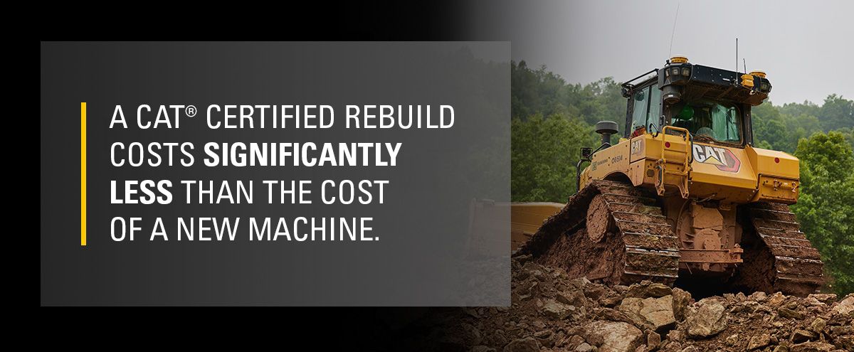 A Cat® Certified Rebuild costs significantly less than a new machine