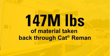 147 million pounds of material taken back through Cat Reman