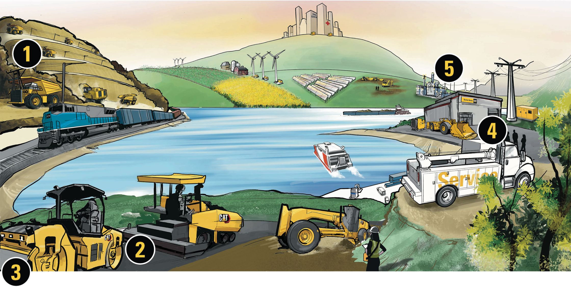 Energy transition graphic