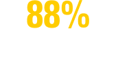 88 percent end-of-life eligible returns collected with a 2 superscript