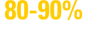 80 to 90 percent less new materials used, by weight followed by a superscript 3