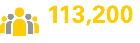 113,200 global employees