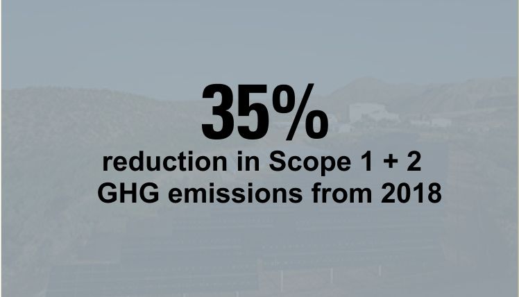 35 percent reduction in Scope 1 and 2 greenhouse gas emissions from 2018