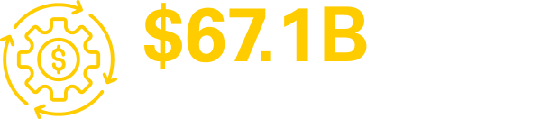 $67.1 billion sales & revenues