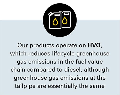 Liquid fuel icon graphic