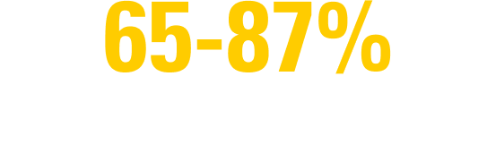 65 to 87 percent less process energy use and greenhouse gas process emissions followed by a superscript 2