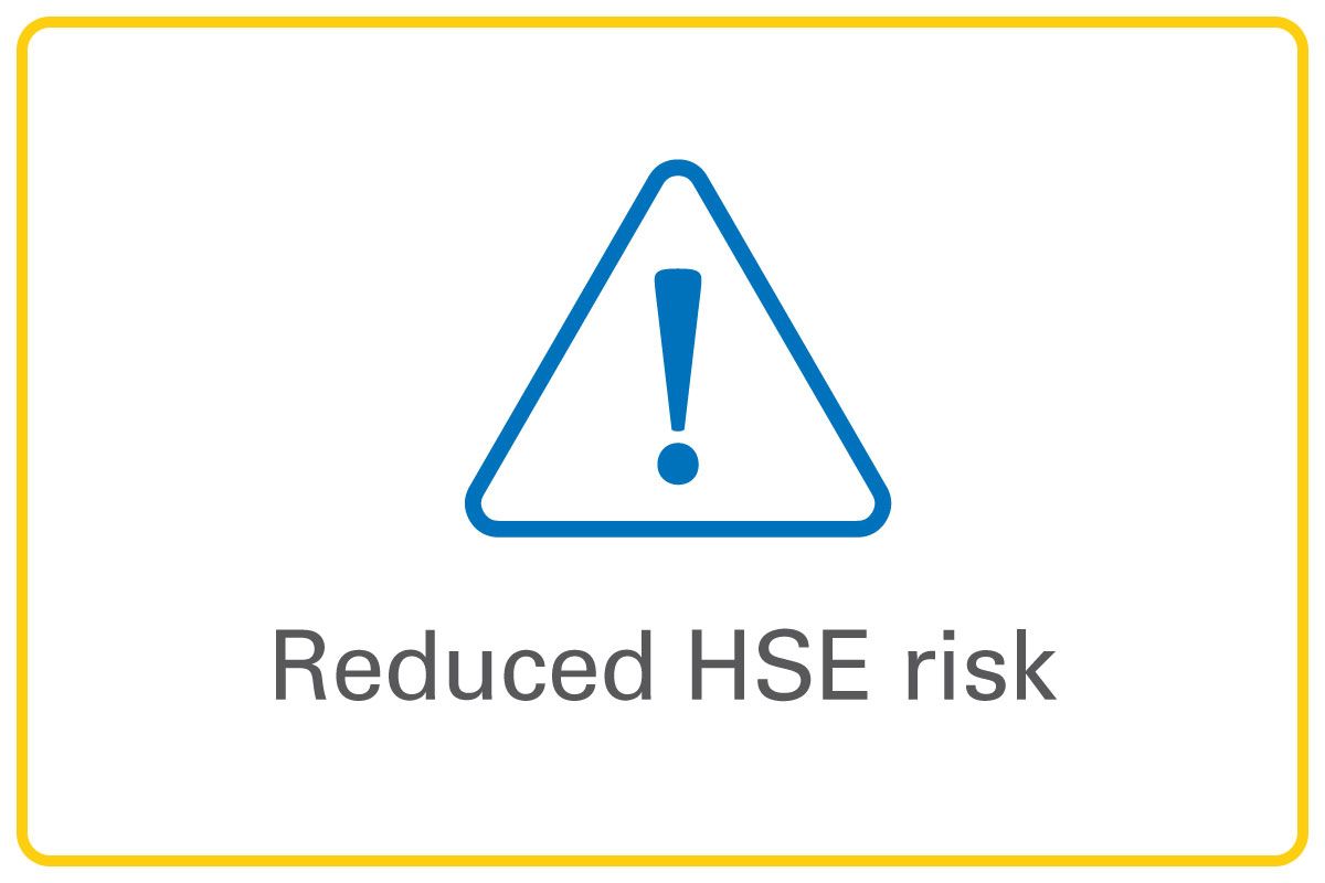 Reduced HSE risk
