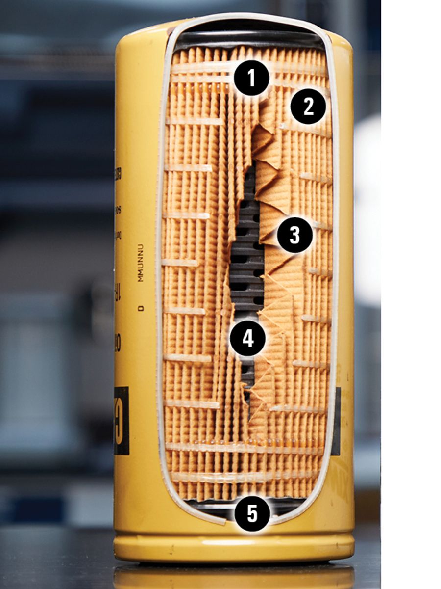 LIquid Engine filter