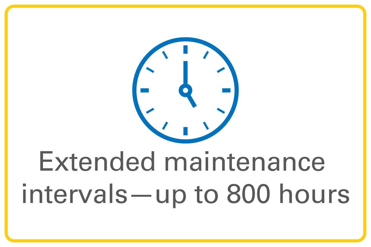 Extended maintenance intervals—up to 800 hours