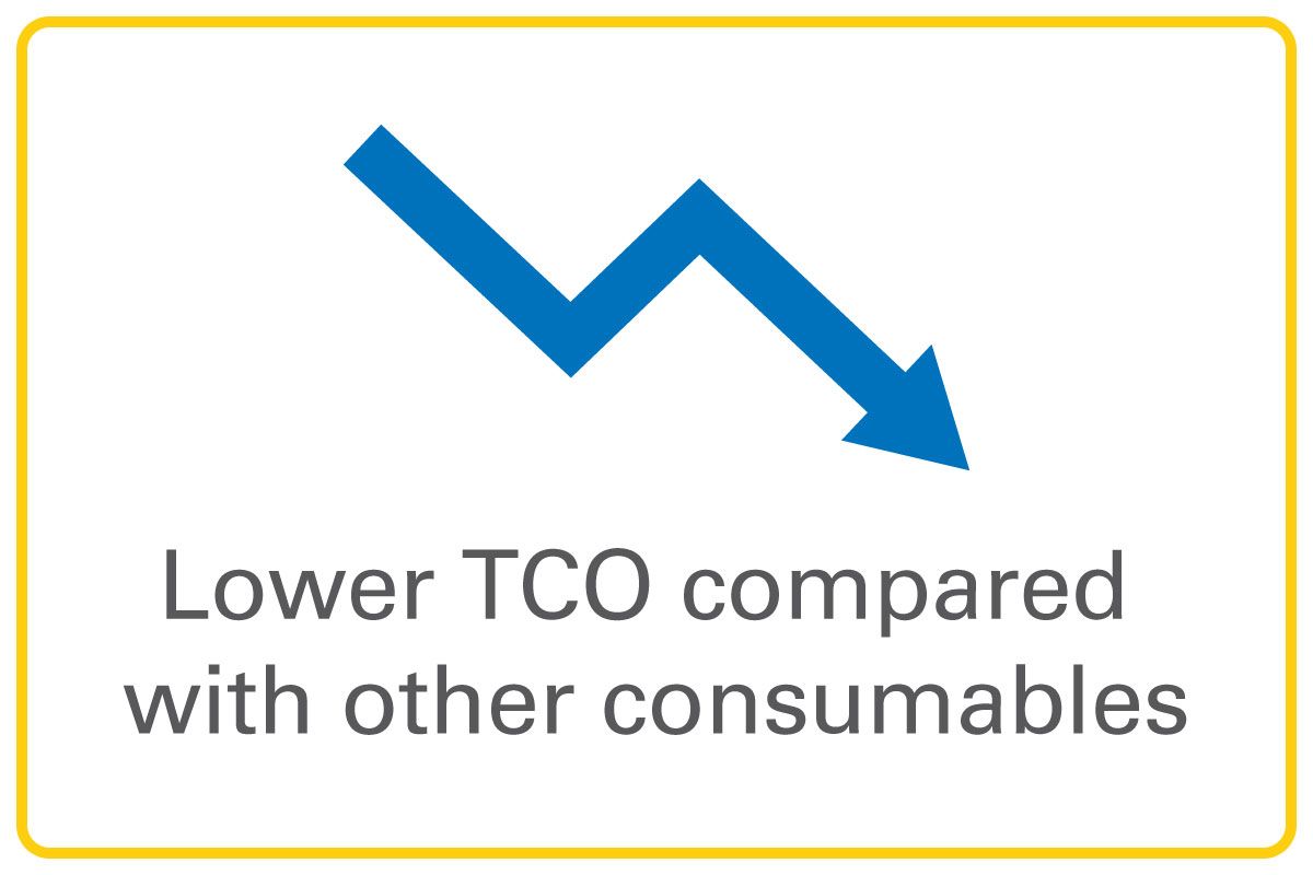 Lower TCO compared with other consumables