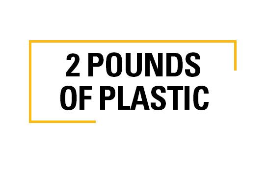 2 Pounds of Plastic