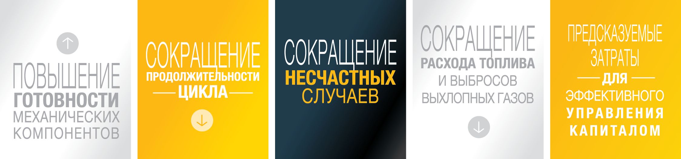 Преимущества решений