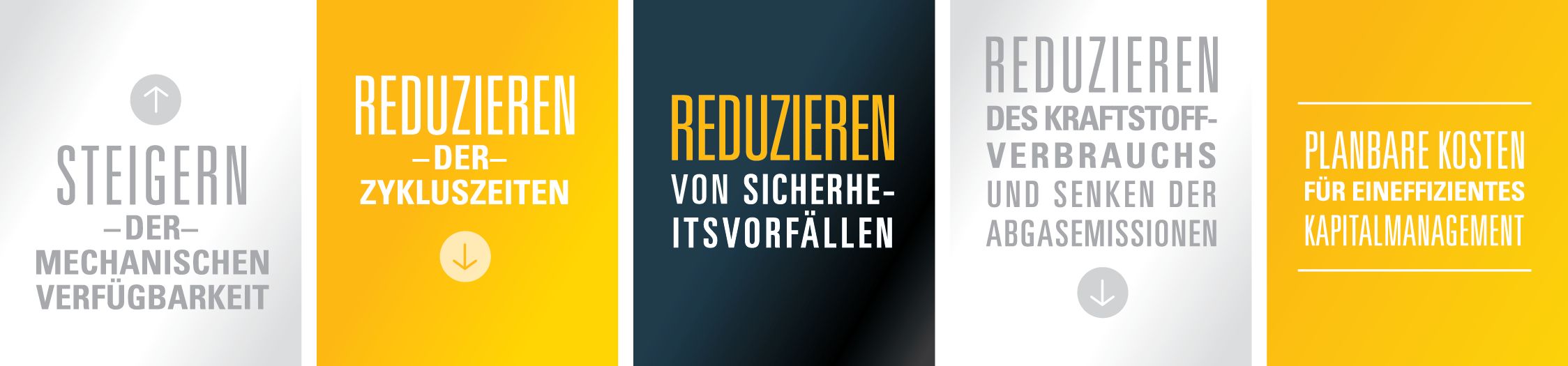 Vorzüge der Lösung