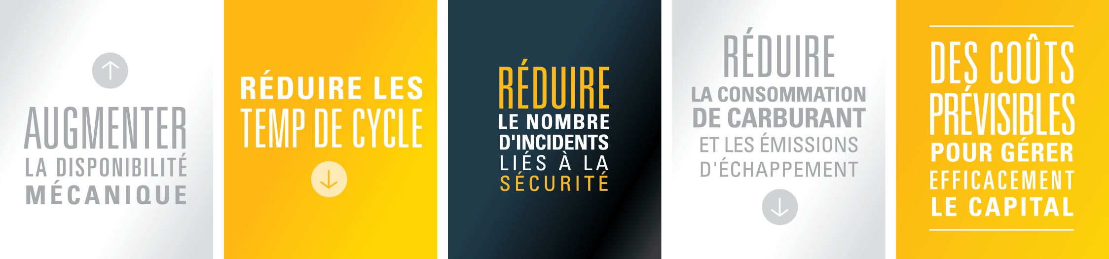 Avantages des solutions