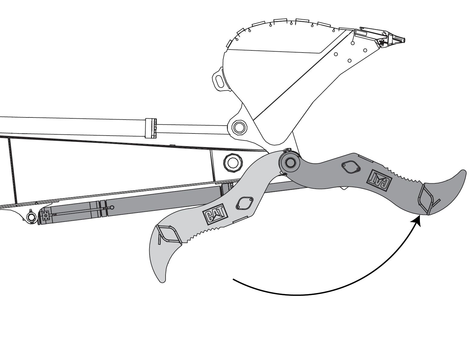 Pro for 70% Rotation Coverage