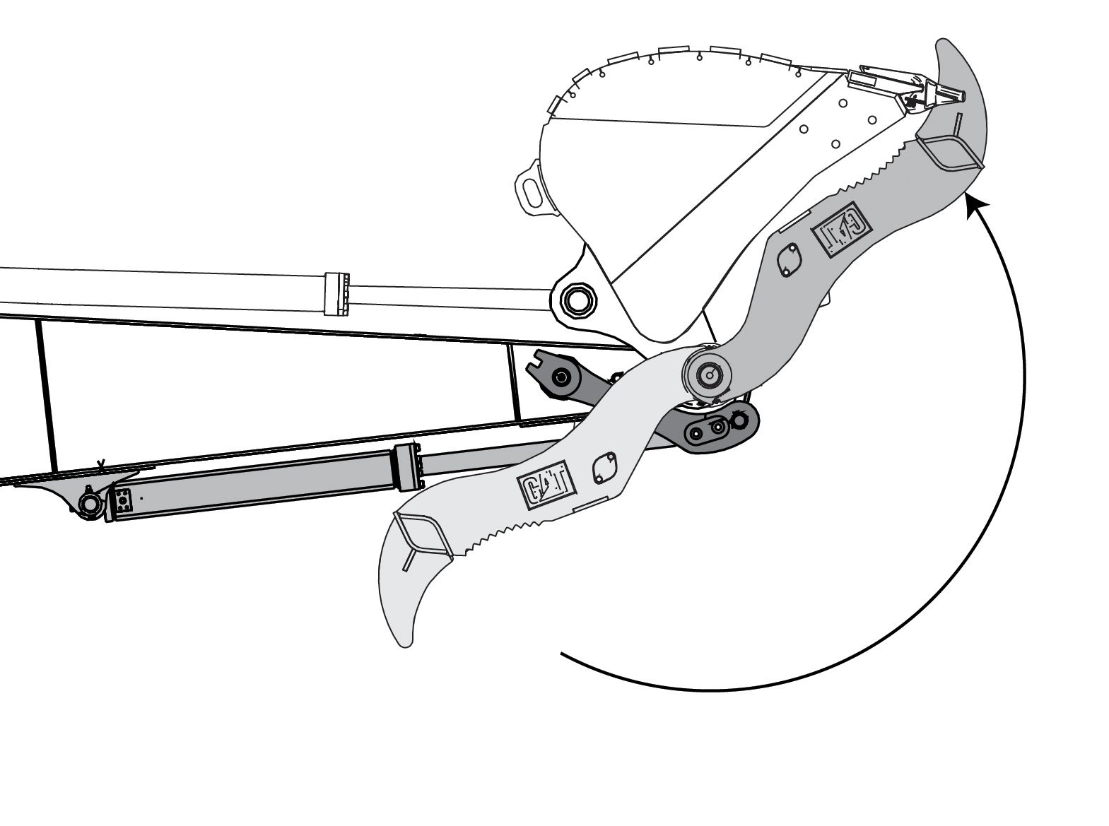 100% Rotation Coverage