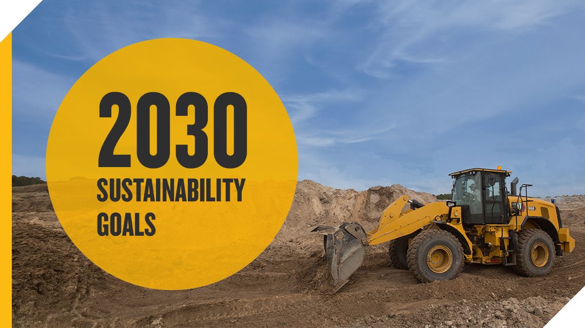 2030 Sustainability Goals