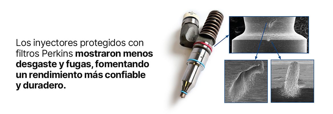 Los inyectores protegidos con filtros Perkins mostraron menos desgaste y fugas, fomentando un rendimiento más confiable y duradero.