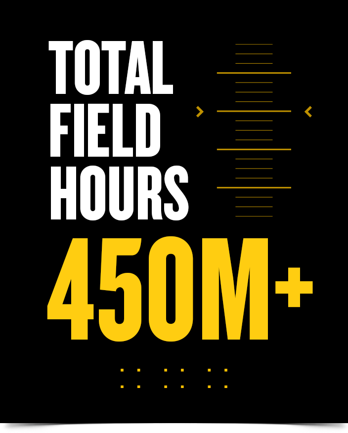 Total Field Hours 450M+