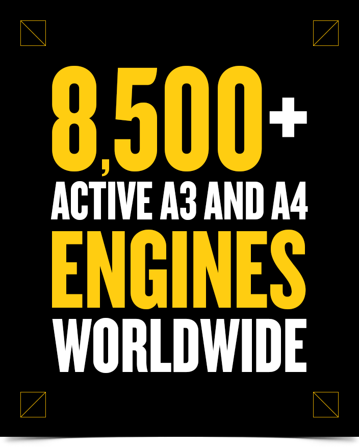 8,500+ active A3 and A4 engines worldwide
