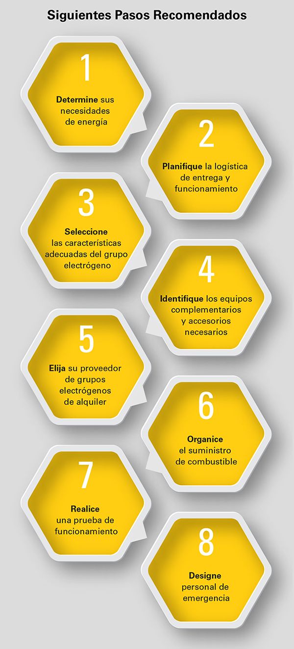 Siguientes pasos recomendados