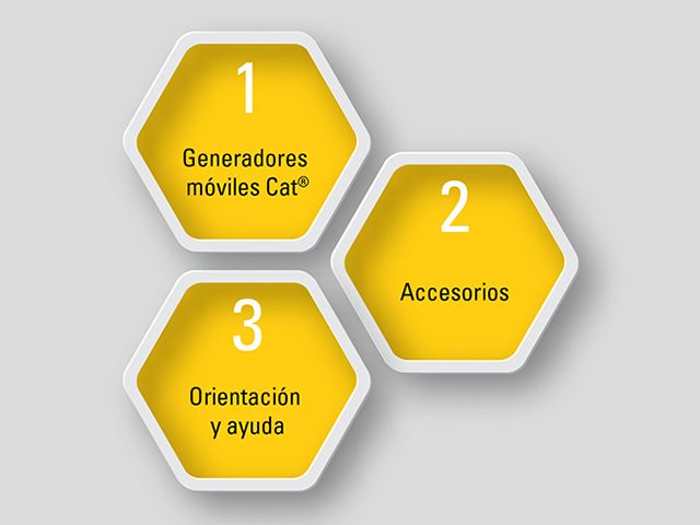 productos adicionales 