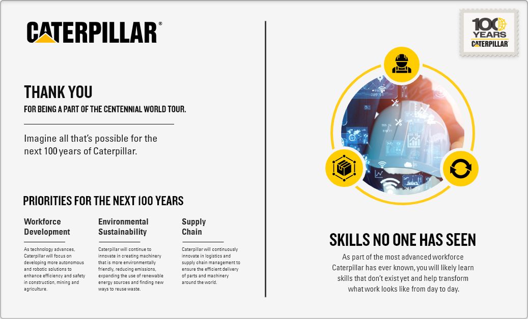 cartolina sulla forza lavoro