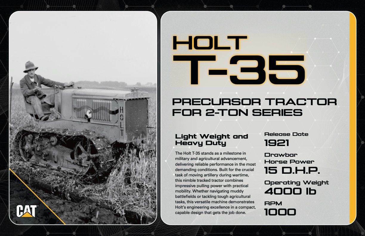 Holt T-35 spec sign from Trial 14: After Hours