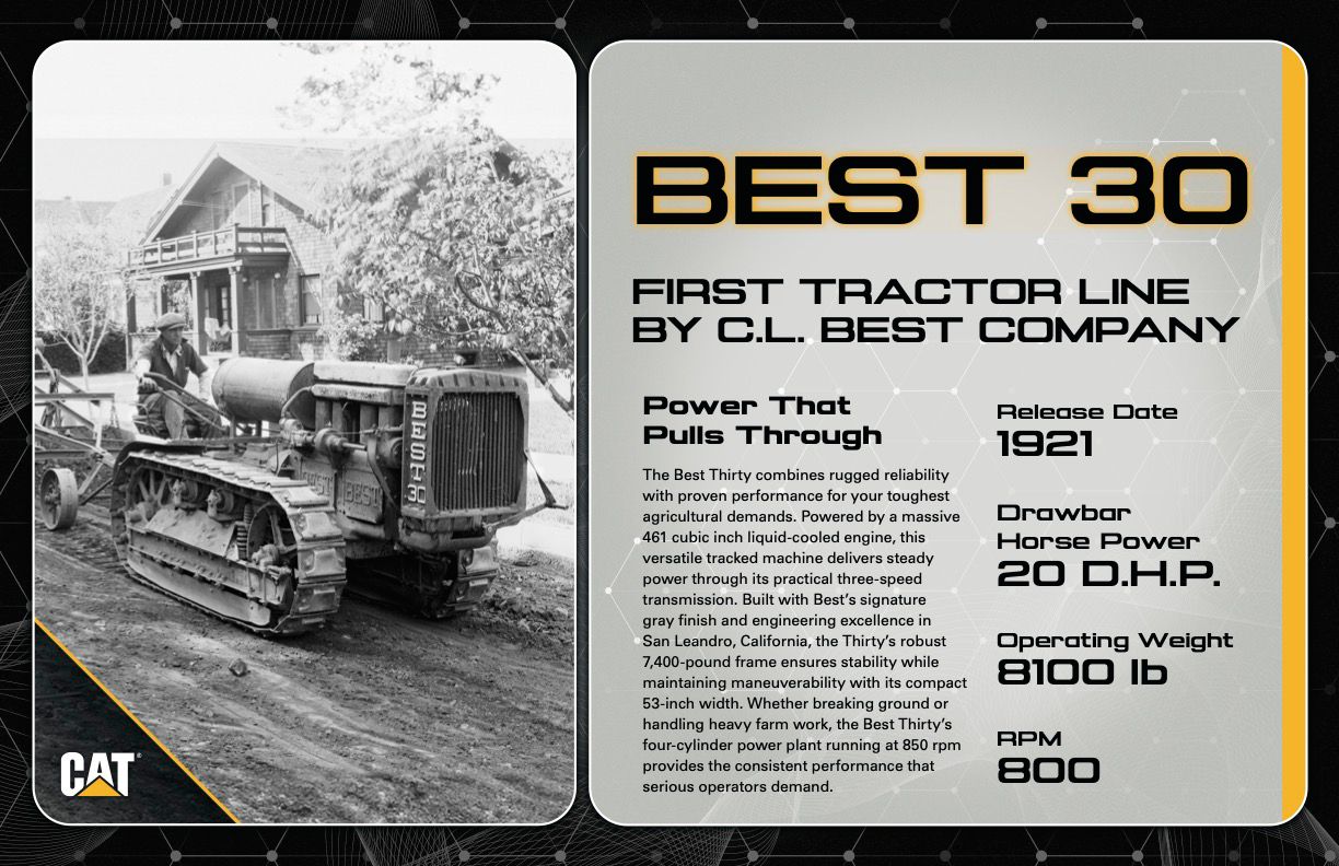 Best 30 spec sign from Trial 14: After Hours