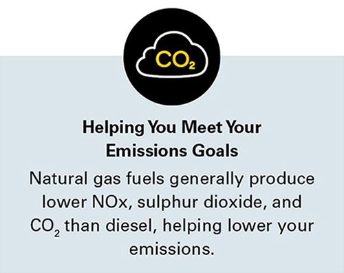 Helping You Meet Your  Emissions Goals 