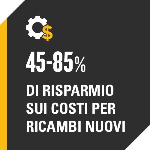 45-85% di risparmio sui costi per ricambi nuovi 