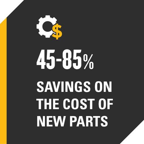 45-85% Savings On Cost Of New Parts 
