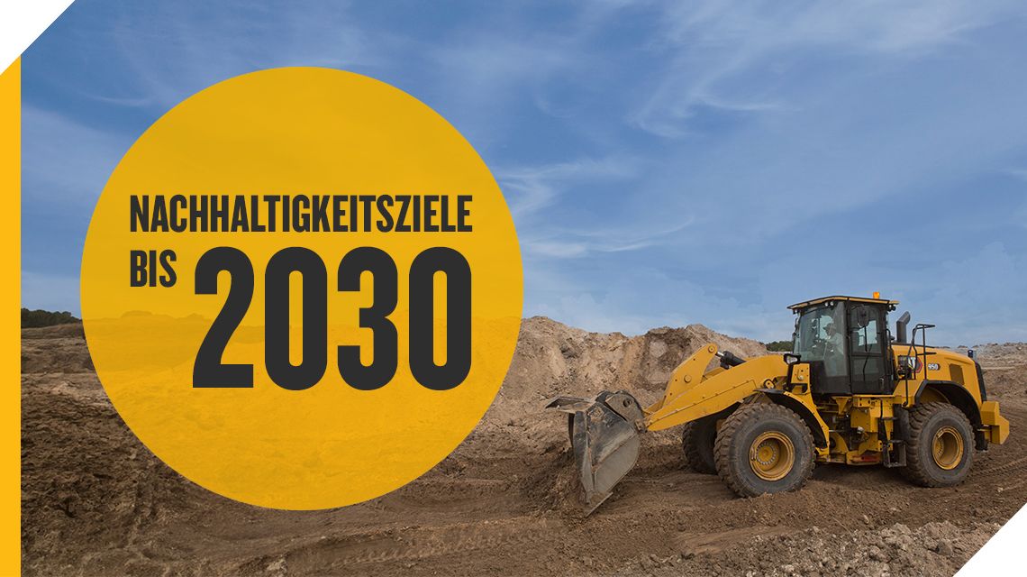 Nachhaltigkeitsziele bis 2030