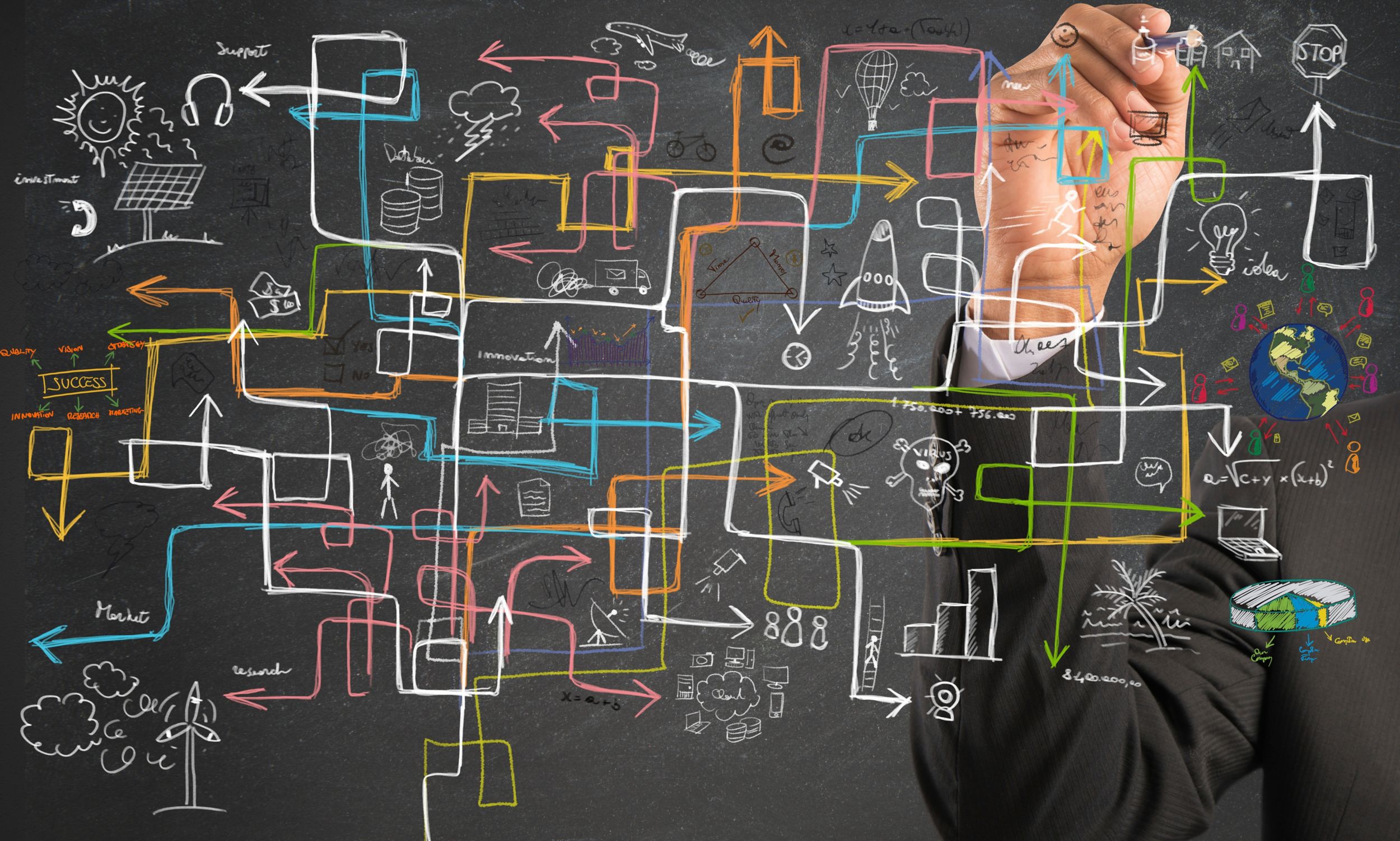 Problem solving concept