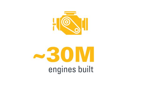 about 30 million engines built and icon of an engine